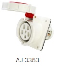 เต้ารับฝังหน้าเฉียงกันน้ำ QUBIX No.AJ-3353 WaterProof Straight panel socket ,3P+N+E 36A IP67