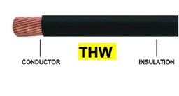 [E17663] สายไฟ THAI YAZAKI Cable wire : THW , 1 x 70 sqmm. สีเขียว (100 เมตร/ม้วน)